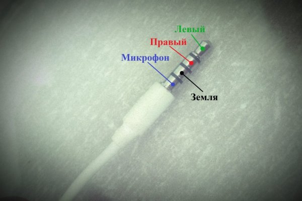Кракен маркет только через тор