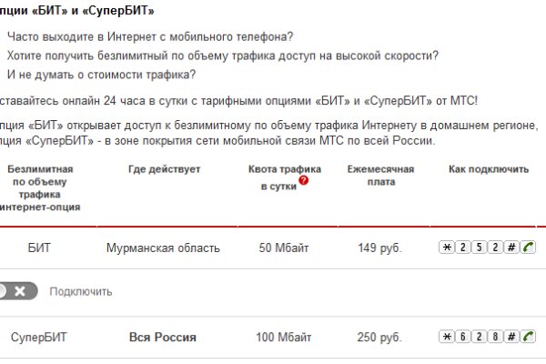 Кракен сайт закладок