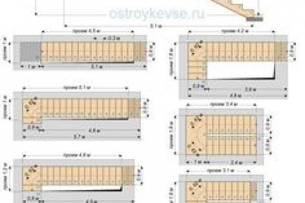 Кракен даркнет только через тор