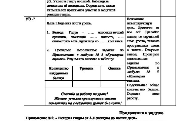 Kraken рынок