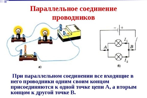 Ссылка на кракен площадка