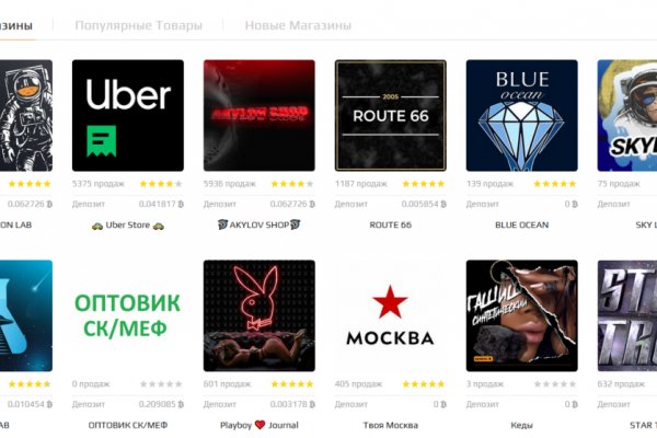 Кракен сайт покупок