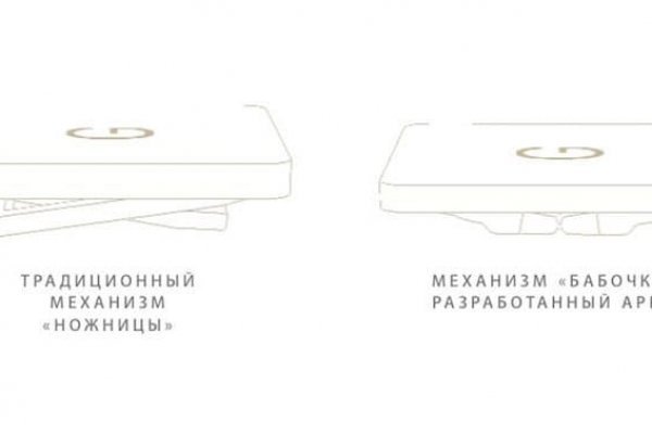 Кракен это современный даркнет маркет