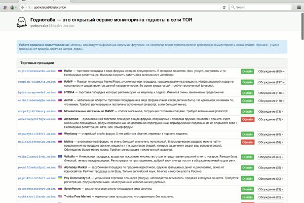 Ссылка на кракен лукойл