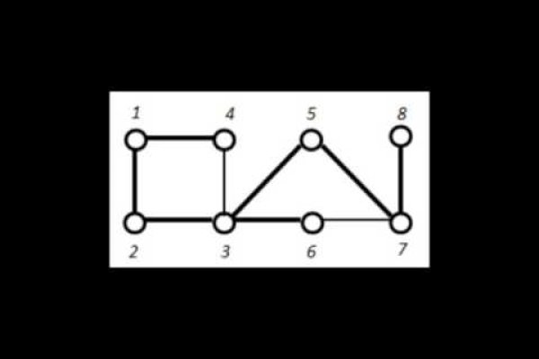 Kra28.at