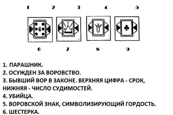 Как зайти на кракен дарк
