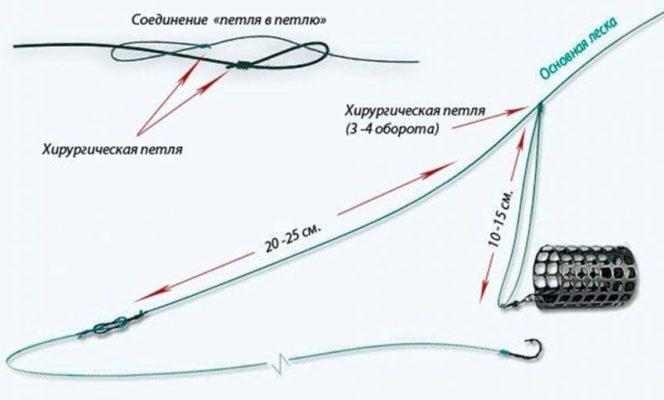 Кракен ссылка маркет
