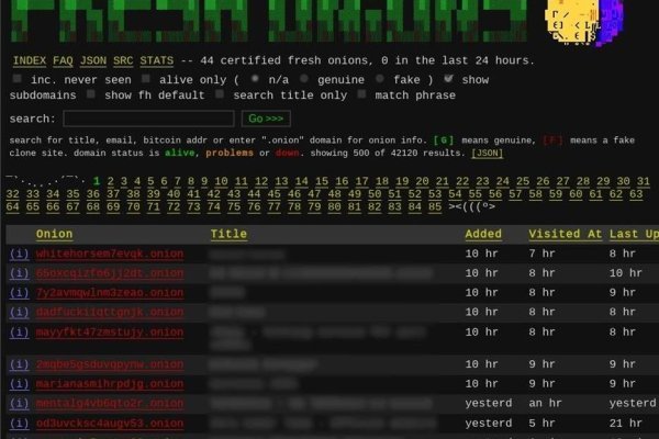 Kraken наркотики сайт